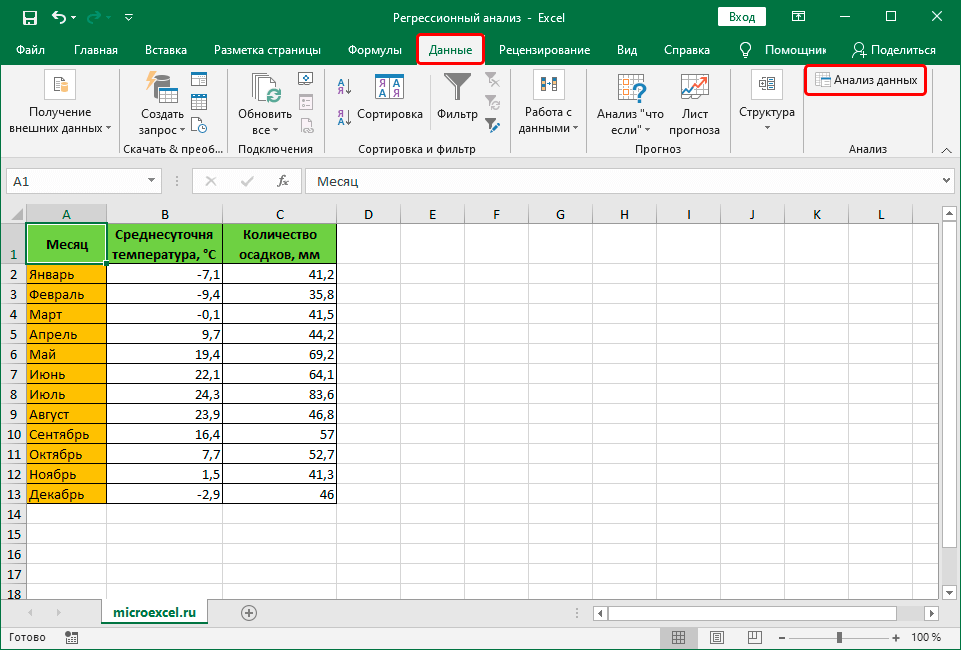 Применение функции Анализ данных в Excel