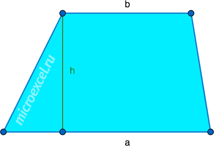 формула площади трапеции примеры решения