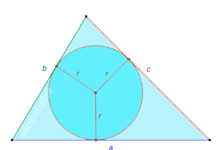 Нахождение радиуса вписанной в треугольник окружности