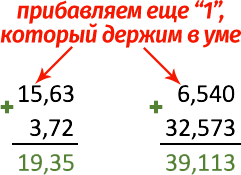 Сложение десятичных дробей (примеры)