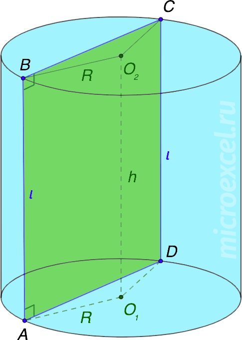 Сечение цилиндра плоскостью перпендикулярной его основаниям